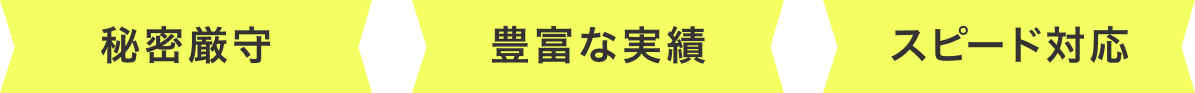 秘密厳守/豊富な実績/スピード対応